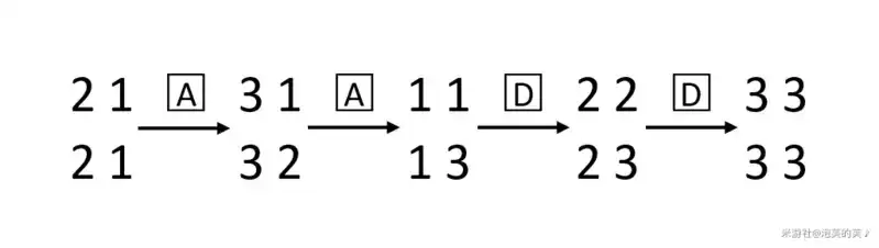 原神神无冢右下角雷方块解法分享