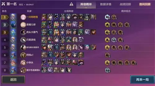 金铲铲之战法韦鲁斯阵容玩法介绍