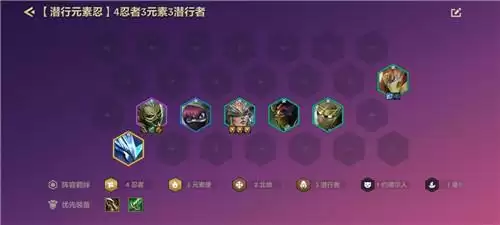 金铲铲之战最强7人口阵容玩法介绍