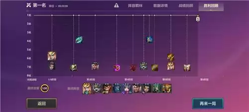 金铲铲之战狂野龙阵容玩法介绍