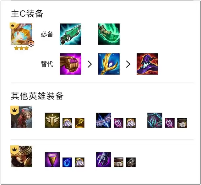 《金铲铲之战》s5.5圣光大眼阵容推荐