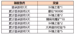 《原神》2.1版本更新公告