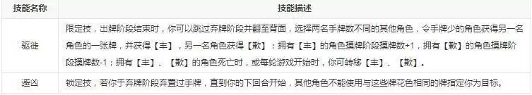 三国杀杜袭技能介绍