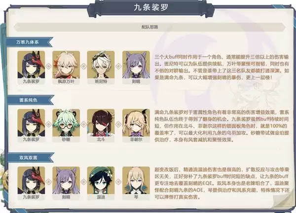 原神九条裟罗全攻略指南