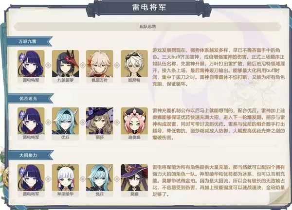 原神雷电将军全攻略指南