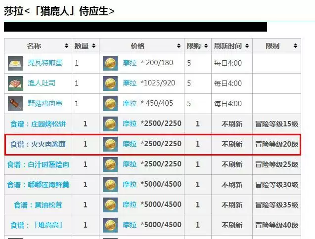 原神火火肉酱面怎么获取