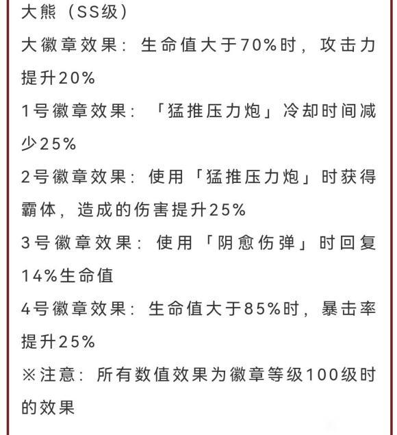 航海王热血航线大熊徽章效果介绍