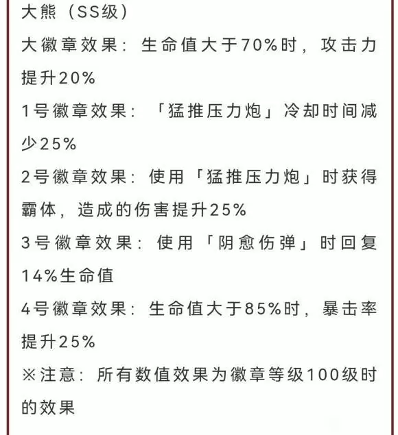 航海王热血航线大熊徽章效果介绍