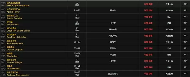 tbc加速药水配方哪里掉