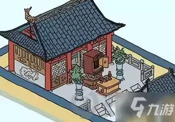 江南百景图待我翻翻家谱怎么做 江南百景图待我翻翻家谱攻略