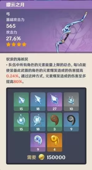 《原神》朦云之月突破材料一览 《原神》朦云之月突破材料一览