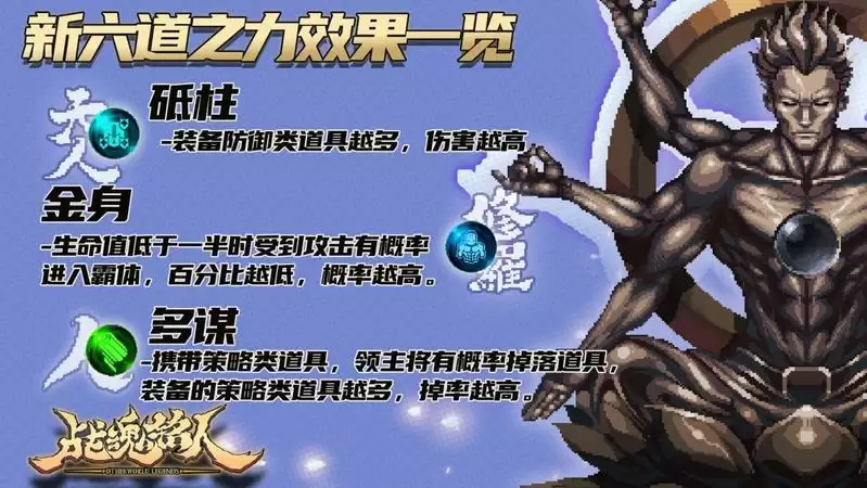 战魂铭人新六道之力效果一览