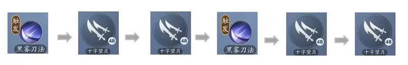 天涯明月刀手游新版五毒技能连招推荐