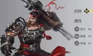 《荣耀新三国》胡车儿培养推荐攻略