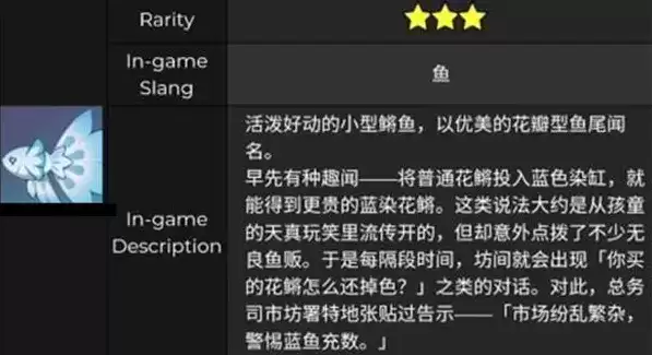 《原神》蓝染花鳉在哪里获得