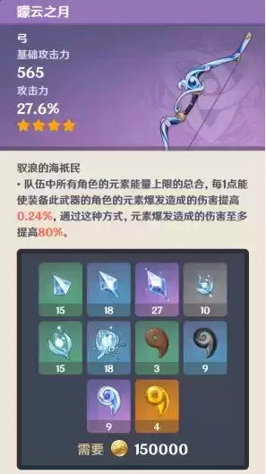《原神》曚云之月属性详解