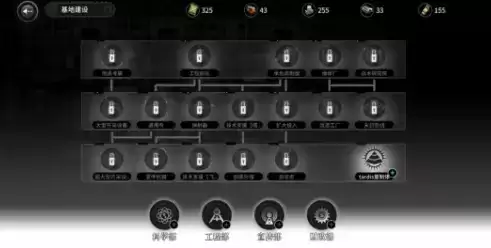 《灰烬战线》手游飞艇远征玩法攻略