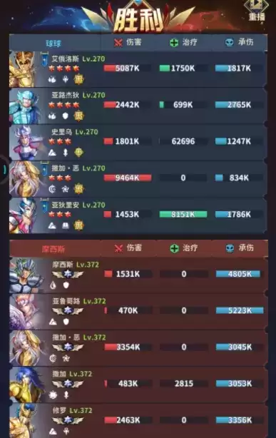 圣斗士星矢正义传说25-54通关攻略