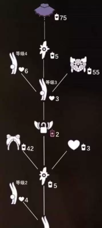 光遇蝙蝠面具先祖兑换图一览