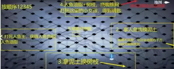 《灵魂潮汐》人鱼油脂获得方法