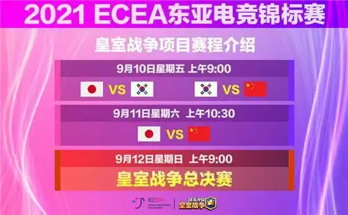 首届东亚电竞锦标赛开战!皇室战争梦之队力争金牌