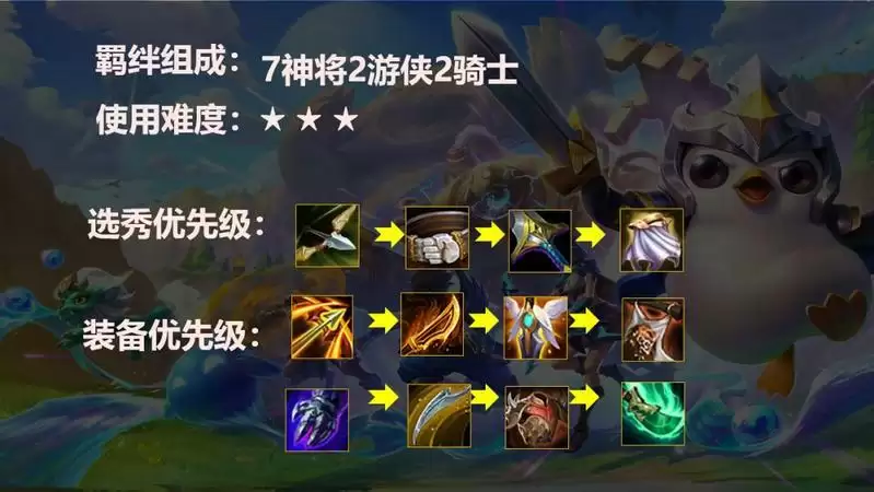 金铲铲之战神将游侠阵容玩法攻略