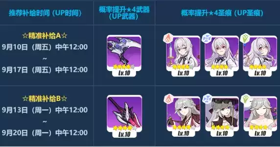 《崩坏3》恍然远境活动