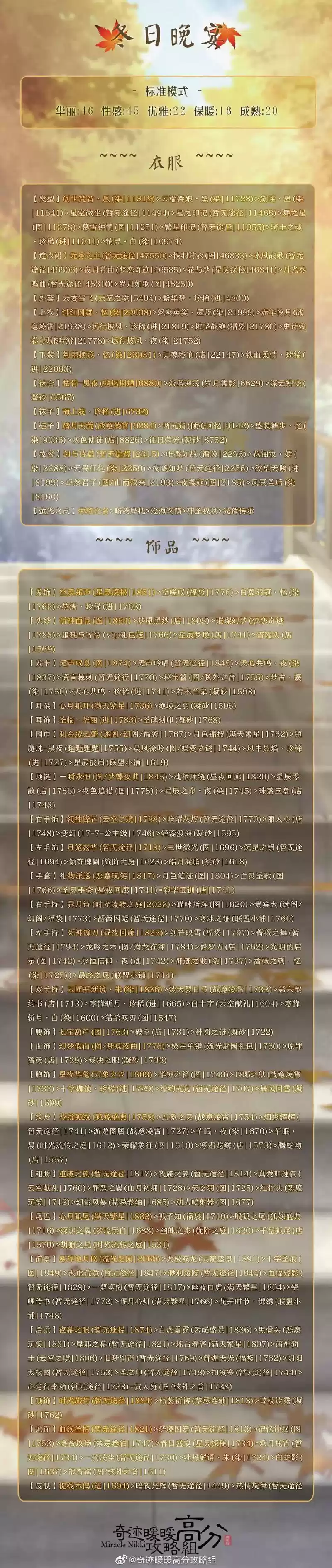奇迹暖暖四季遐音冬日晚宴搭配攻略