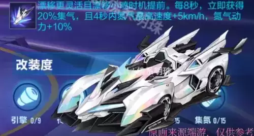 《QQ飞车》手游缤纷神驹特性一览