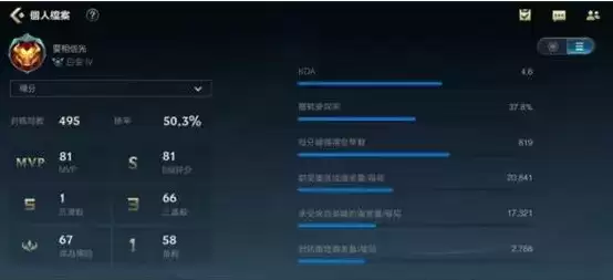 《英雄联盟》手游kda是什么意思
