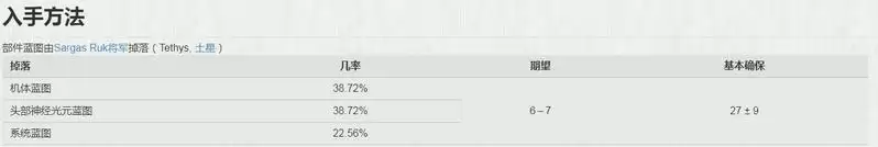 星际战甲永恒烈焰在哪刷