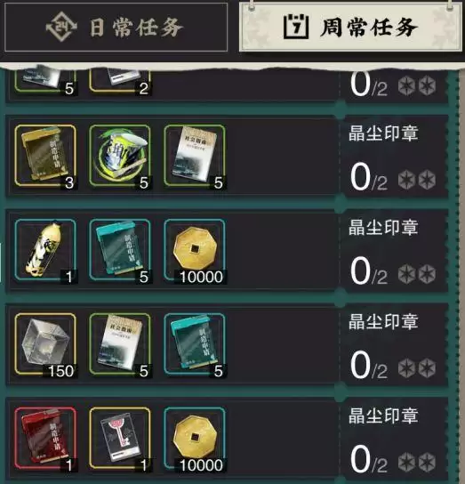 来古弥新装备制造申请获取途径一览