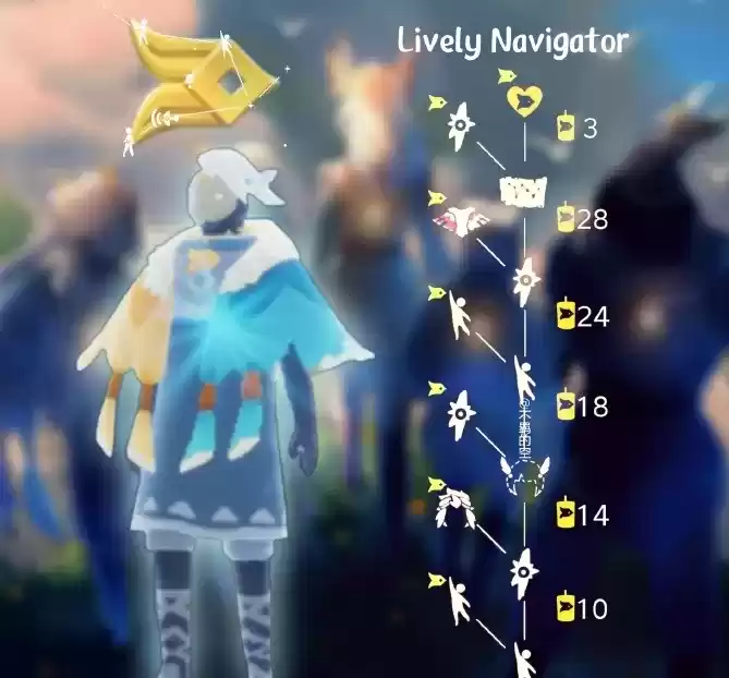 《光遇》飞翔季活跃导航员先祖位置介绍