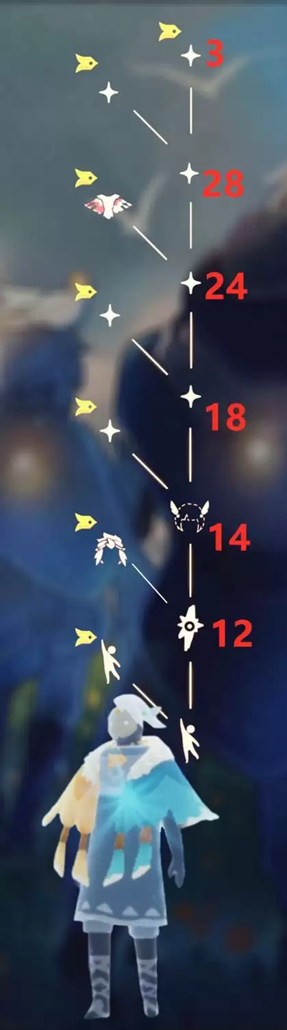 《光遇》飞翔季举手动作先祖兑换图一览