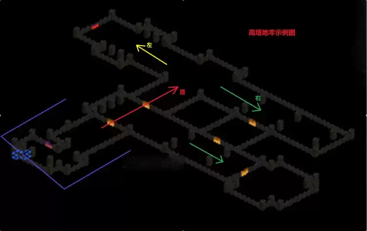 《暗黑破坏神2重制版》第一章地图过法全解析