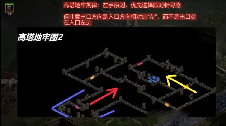 《暗黑破坏神2重制版》第一章地图过法全解析