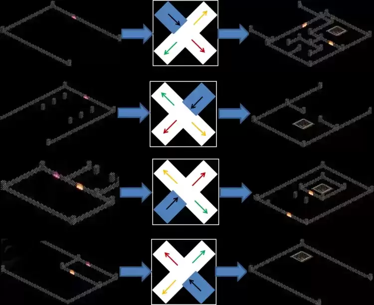 《暗黑破坏神2重制版》第一章地图过法全解析