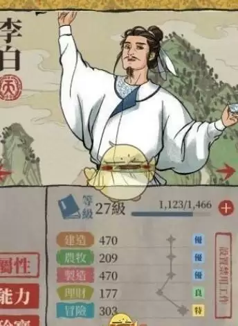 《江南百景图》天级人物排行