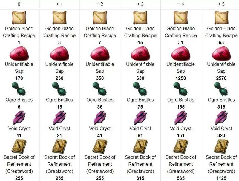 FFBE幻影战争新开武具一览