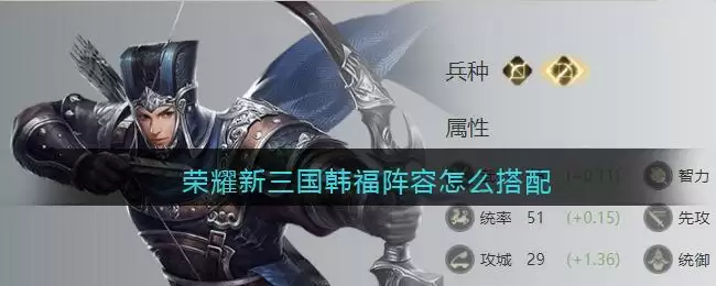 荣耀新三国韩福阵容怎么搭配