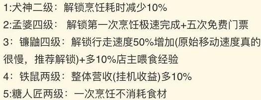 阴阳师平安美食祭店铺解锁顺序攻略