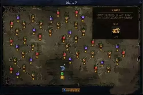 dnf创世之书3-3怎么过