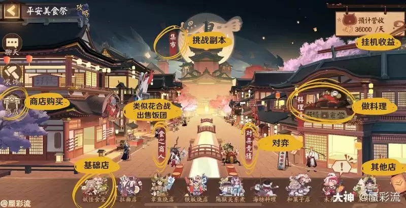 阴阳师平安美食祭攻略
