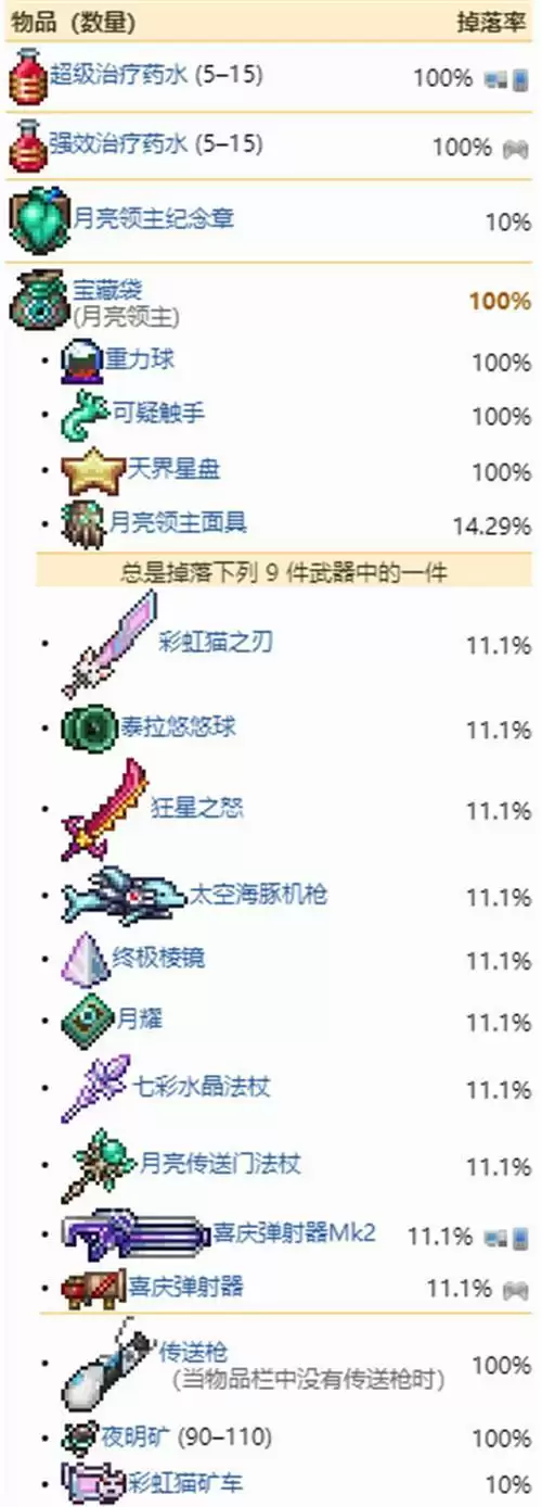 泰拉瑞亚月总掉落物品汇总