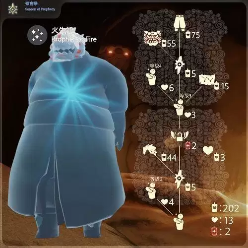 《光遇》9.16复刻先祖兑换表详解