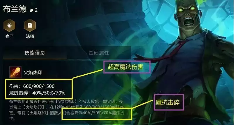 金铲铲之战铁骑火男如何布阵 铁骑火男阵容推荐图片2