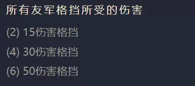 《金铲铲之战》圣锤之毅阵容搭配推荐