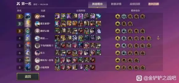 《金铲铲之战》降星刀怎么克制