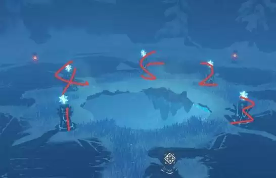 原神冰套圣遗物副本怎么进去