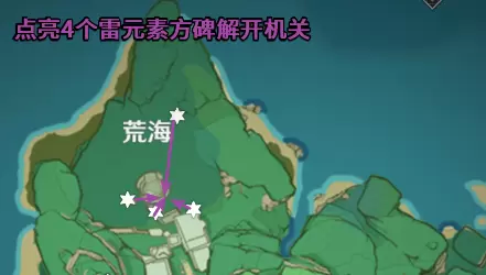 原神神樱大祓任务完成攻略